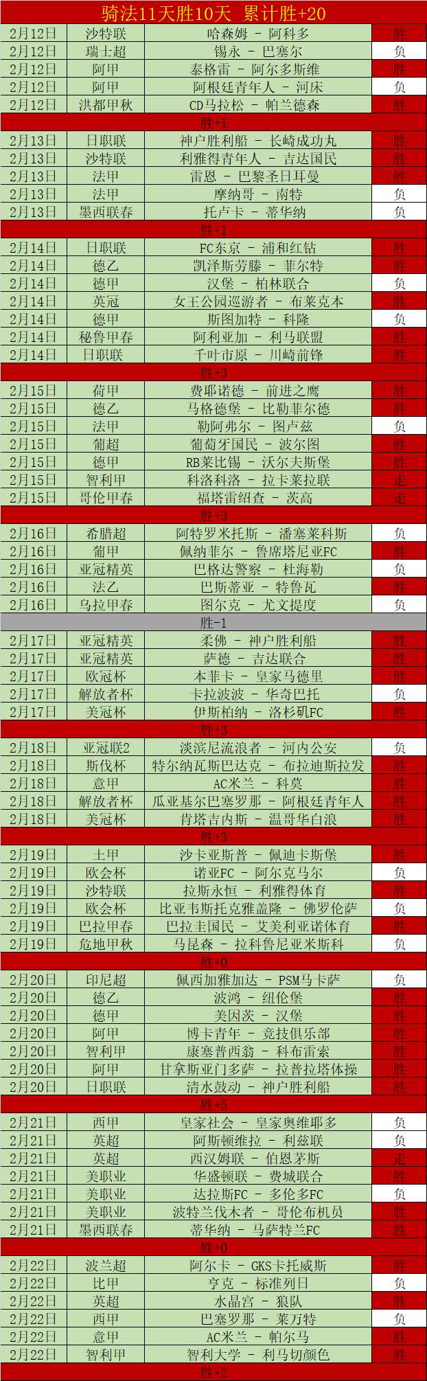 中国全力推,进三项亚洲,青年体育赛,开云彩票,互动竞猜平台,在线娱乐,预测挑战,开云彩票APP下载