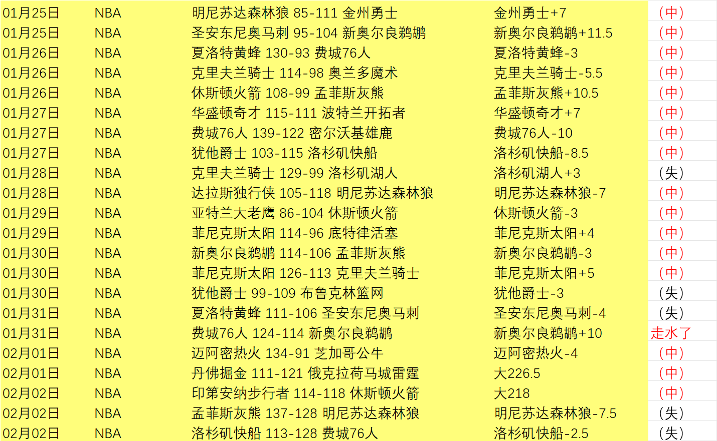 大乐透期号,专家推荐,破解保级压,开云彩票,互动竞猜平台,在线娱乐,预测挑战,开云彩票APP下载