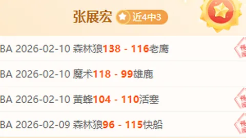 英格兰U21欧洲冠军：六战皆胜，零封对手，荣耀登顶！